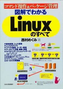  illustration . understand Linux. all - commando operation & package control 