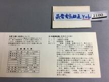 新３両連接車完成記念乗車券　筑豊電気鉄道株式会社　昭和52年　【Y-06-2100】_画像2