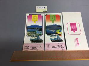 富士急行　昭和56年1月11日　富士急行線駅名改称記念乗車券　往復乗車券2組　【Ｙ04-1830】