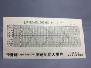 伊勢線〈南四日市津〉開通記念入場券　４枚セット　【K7-11】