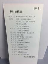 国鉄・岡山鉄道管理局　昭和55年3月10日　新幹線博多開業５周年記念入場券（岡山駅）　3枚セット　【k17-030】_画像7