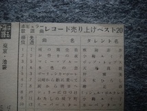 ポピュラー・歌謡曲 レコード売り上げベスト20　1971年12月6日　切り抜き　①雨の御堂筋（欧陽菲菲）②お祭りの夜（小柳ルミ子）_画像3