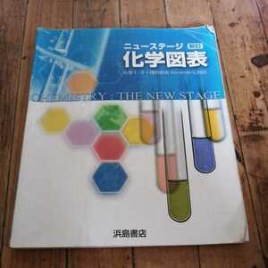 * new stage chemistry map table chemistry Ⅰ*Ⅱ+ science synthesis A color *