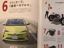 即決☆トヨタ純正50プリウス前期用カタログ　TOYOTA　PRIUS_画像5