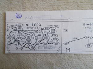 ルート周遊券802 長門路 宮島 使用済み切符 平成元年 