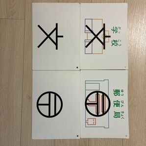 地図記号フラッシュカード
