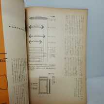 「建築知識1959年4月」建築の寸法問題　池辺陽　_画像7