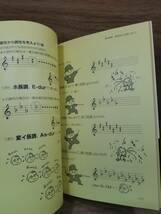 図解クラシック音楽大事典　吉松 隆 (著)_画像7