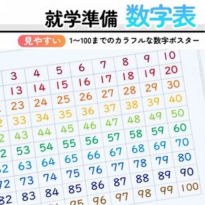 数字表 すうじポスター 入学準備 就学準備 幼児教育 知育