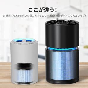 小型で静音性に優れた空気清浄機