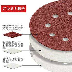 40-3000 サンドペーパー 丸型 ディスクペーパー 80枚 12種