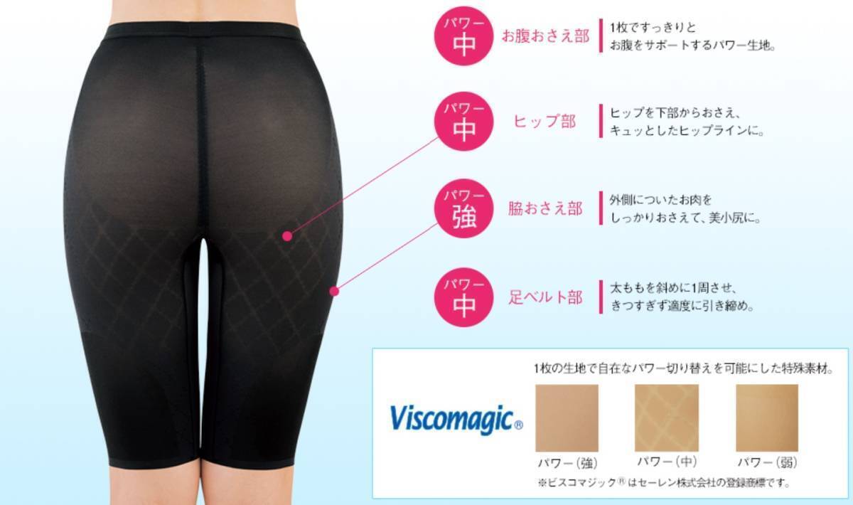 レディースMサイズ：シャルレ/内ももスッキリ美小尻ショーツ（5分丈）/補正パンツ