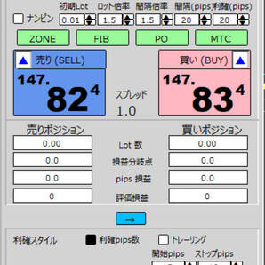 【完全マニュアル付】FX裁量トレード革命EA「TradingAssistant」 新たなFXトレード手法 (自動売買EA2種類付)