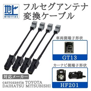 地デジ フルセグ アンテナ 変換ケーブル GT13 → HF201 4本セット カーナビ用 カロッツェリア/三菱/トヨタ/ダイハツ 等 【GT13-HF201-04】