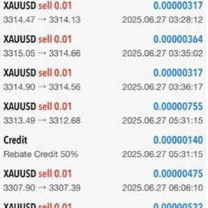 FX MT4 無裁量 ゴールド xauusd 仮想通貨 サインツール AI(perceptron) インジケーター