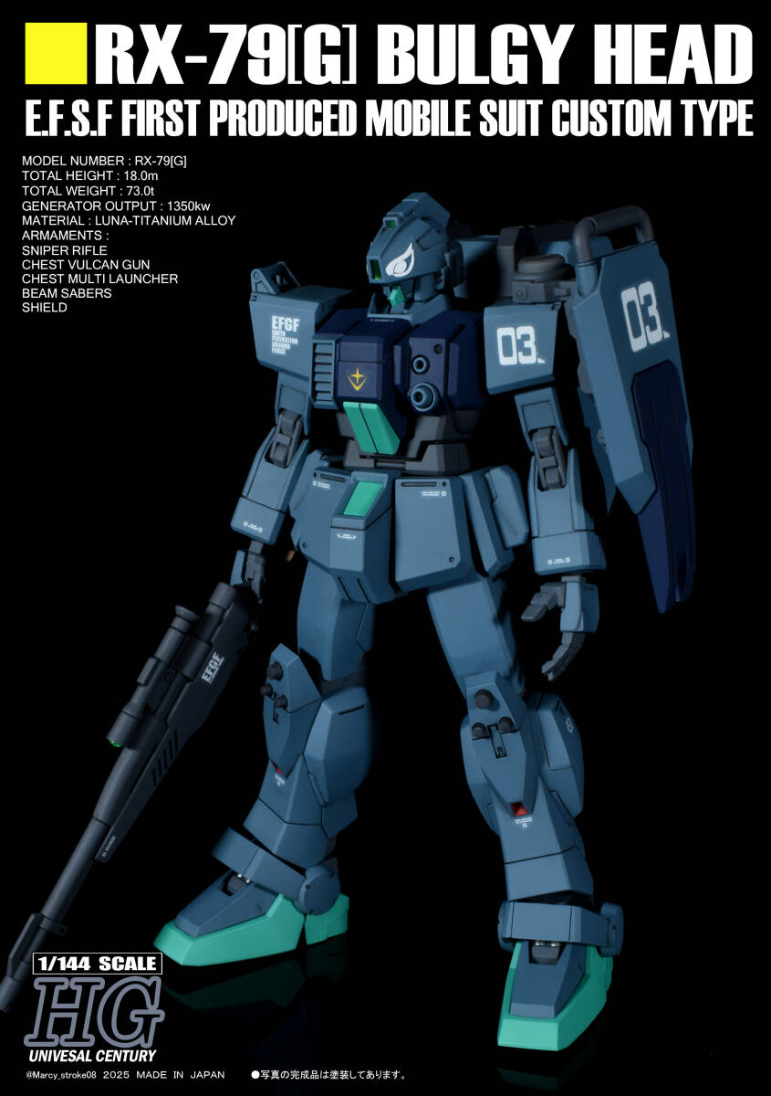 08MS小隊セット 塗装完成品 Yahoo!オークション -「ガンダム08小隊」(完成品) (ガンダム)の落札