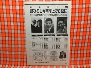 CN14829◆切抜き◇CHAGE＆ASKA舘ひろし山本譲二とんねるず◇たちひろしが再浮上で8位に・アルバムリリース決定