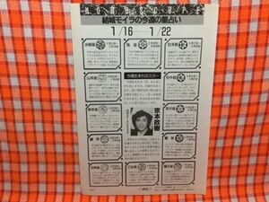 CN15227◆切抜き◇京本政樹◇結城モイラの星占い・今週生まれのスター