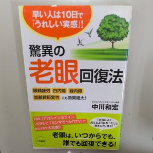 驚異の老眼回復法