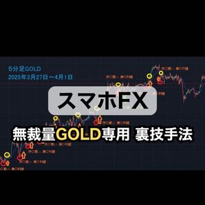 FX手法|スマホFX【無裁量GOLD専用 裏技手法】|スマホですべて完結!無裁量でボラ最強のゴールドを攻略