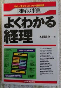 【中古】本　「よくわかる経理」　日本実業出版社