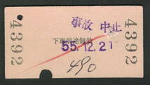 A型赤地紋乗車券 苫小牧から札幌 昭和50年代（払戻券）_画像2