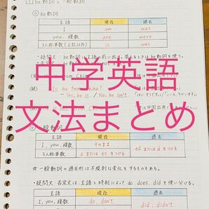 受験対策 中学英語まとめ