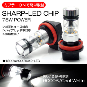 200系 前期/後期 クラウン アスリート/ロイヤル LED ハイビーム HB3 75W SHARP シャープ製チップ 6000K/ホワイト/白 純正交換☆