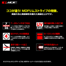 【エムディーエフ オフィシャル】MDF 10ミリ幅 20インチ以下 デリコロールリムストライプ 自動車用 ホイールテープ 15 BU_画像3