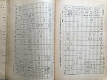 『アジア極東各国の米穀事情 附日本の輸入事情』食糧庁 1955年刊 ※タイ・ビルマ・仏印・韓国・台湾・中共・エジプト・イラン 他 00990_画像6