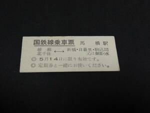 【国鉄】馬橋駅発行　国鉄線乗車票　綾瀬・北千住－新橋・日暮里・駒込・御茶ノ水　B型　