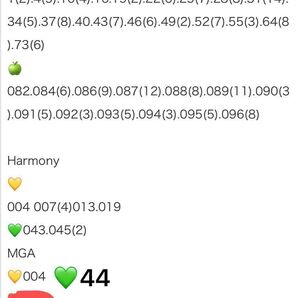 Mrs. GREEN APPLE ミセス フォトカ 一覧