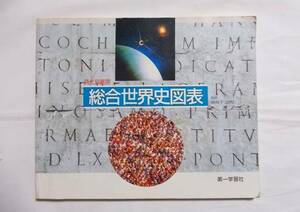 総合世界史図表（時代別展開）/第一学習社/藤井千之介/1995年★