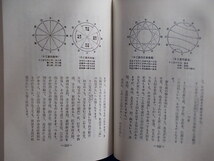 【昭和 趣味の古本】31 四柱推命術の見方 自分で占える 入門書 内田勝郎 東栄堂 S51年_画像6