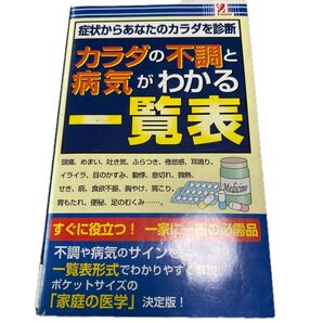 カラダの不調と病気がわかる一覧表 症状からあなたのカラダを診断 (雑誌)