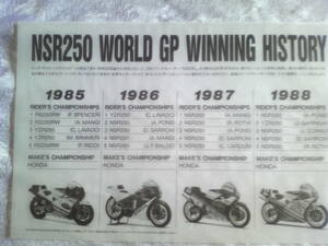  beautiful goods old car valuable NSR250 world GP winning hi -stroke Reach lasi( pamphlet ) that time thing 