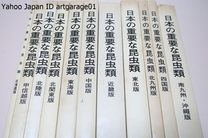 日本の重要な昆虫類・11冊/第2回調査のうち我が国に生息する野生動物の分布調査の一環として行われた動物分布調査(昆虫類)に関するもの