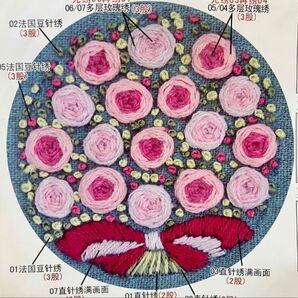 フランス刺しゅう キット 刺繍枠つき コンパクトミラー お花