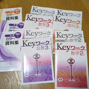 Keyワーク