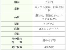 東京2020オリンピック・パラリンピック★記念硬貨★ 第4次発行分★ 500円　雷神・風神2種類★100円　ミライトワ・ソメイティ等7種★送無T_画像9