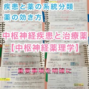 医療系学科定期試験、国家試験対策シリーズ【中枢神経疾患・薬理】まとめノート