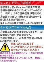 【Ｎ－ＳＴＹＬＥ】ラッピングシート サテンメタリックグロス ブラック 152cm×20m 艶あり黒色 耐熱耐水曲面対応裏溝付_画像10