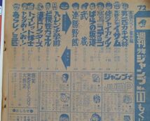 週刊少年ジャンプ 1972年11号 本宮ひろ志 男一匹ガキ大将 永井豪 川崎のぼる ジョージ秋山 とりいかずよし 吉沢やすみ 池沢さとし_画像7