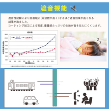 遮光カーテン ミラーレース 2枚セット 北欧 ホワイト 幅200cm×丈135cm 遮熱 タッセル付 洗濯可 UVカット 　1211-3_画像8