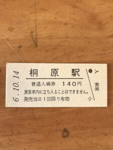 JR東日本 越後線 桐原駅（平成6年）