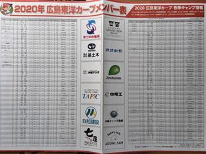 広島カープ 春季キャンプ2020 メンバー表 未使用品