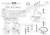 ■ FS-5375NL/R　 RGV250Γ ガンマ VJ22A 海外仕様　キャブレター リペアキット　キースター　燃調キット　２_画像4