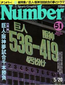 雑誌Sports Graphic Number 51(1982.5/20号)★特集:巨人・阪神 夢試合千本勝負/ジャイアンツ×タイガース戦の夢とドラマ/長嶋茂雄/村山実★