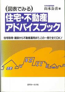 図表で見る住宅・不動産アドバイスブック