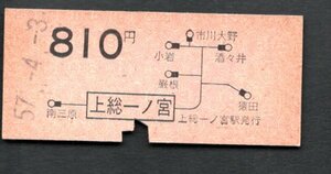 地図式乗車券（上総一ノ宮）８１０円